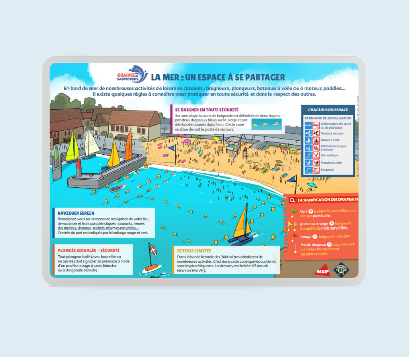 https://www.grainesdesauveteurs.com/la-mer-un-espace-a-se-partager-infographie/
